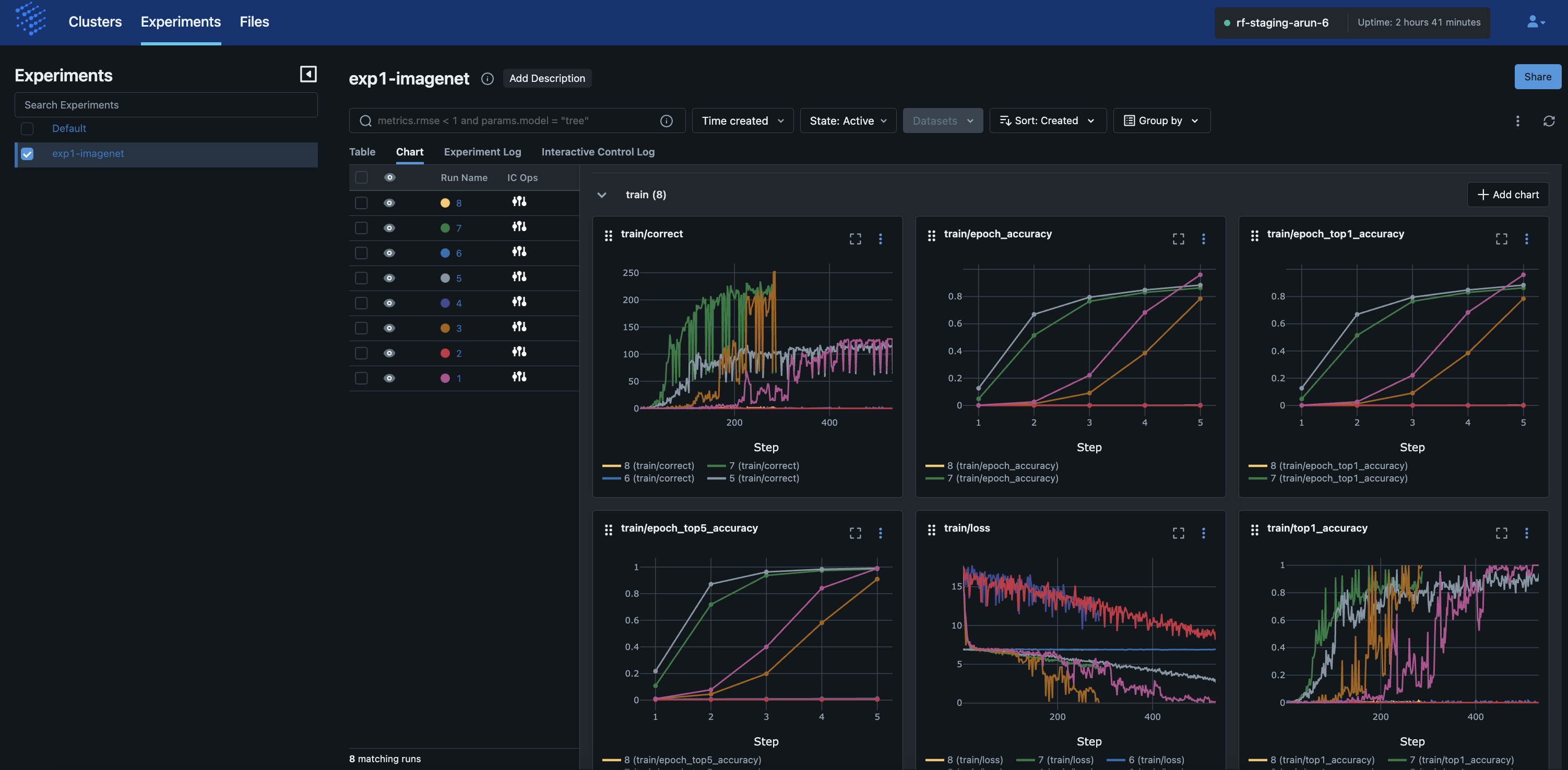 _images/mlflow-3-chart.png